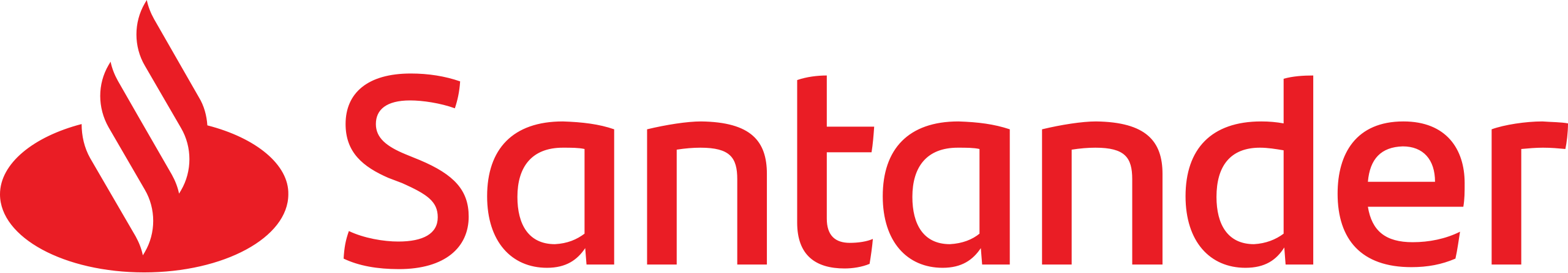 Santander Consumer Finance logo